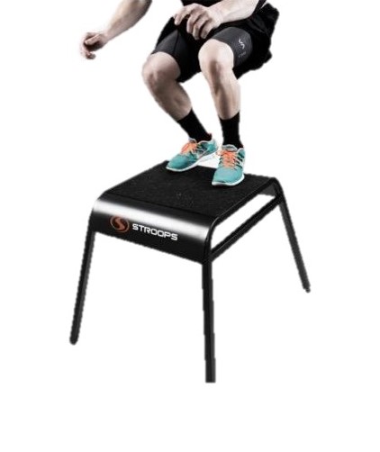 Plyometrics