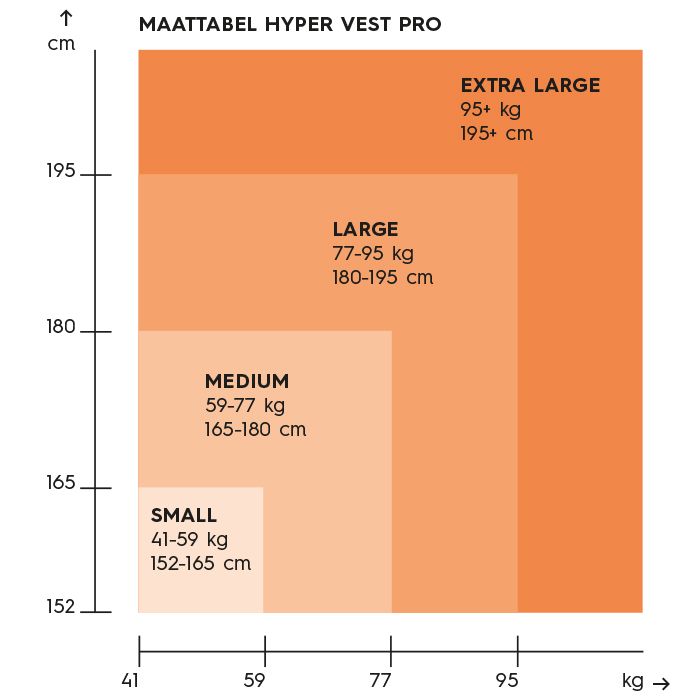 MAATTABEL HYPER VEST PRO