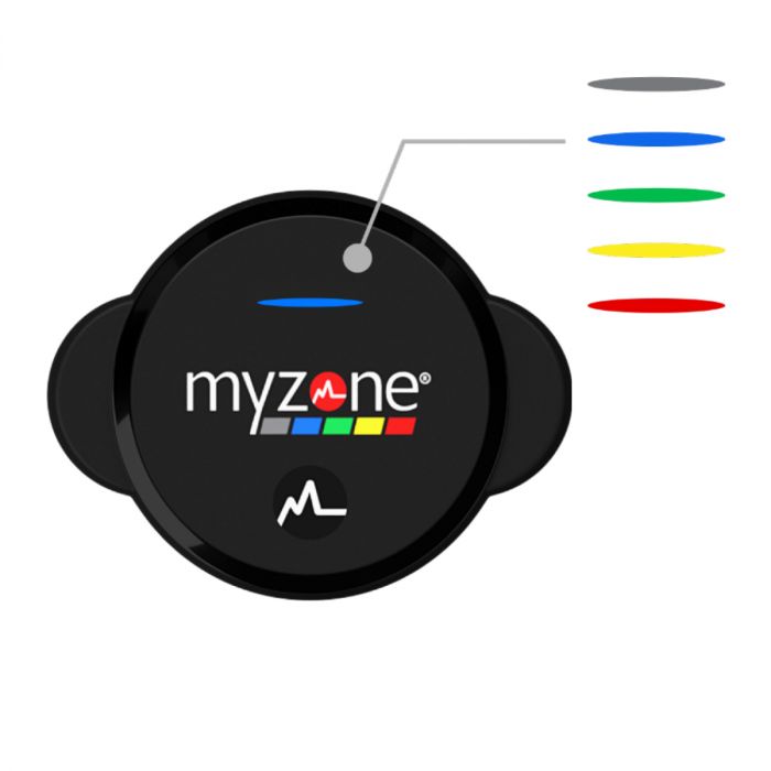 Myzone MZ-Switch