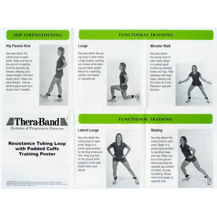 Thera-Band Tubing Loops