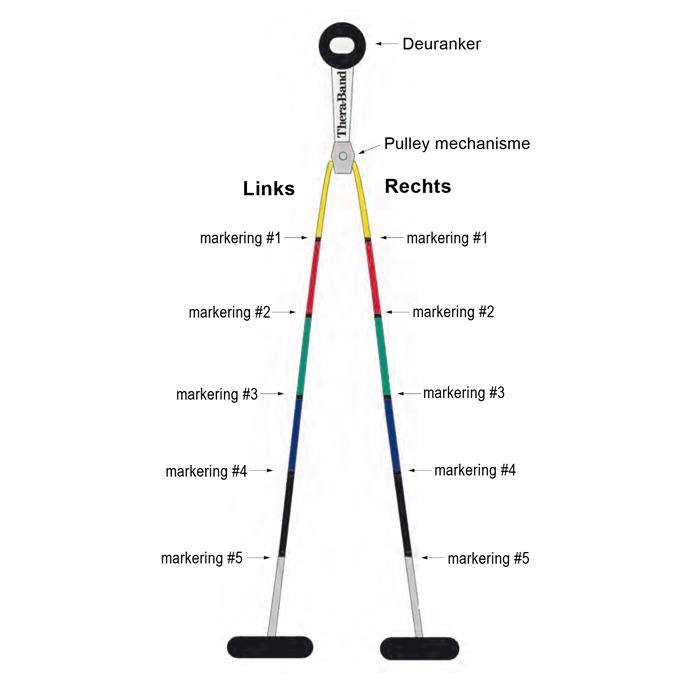 schouderpulley2.jpg