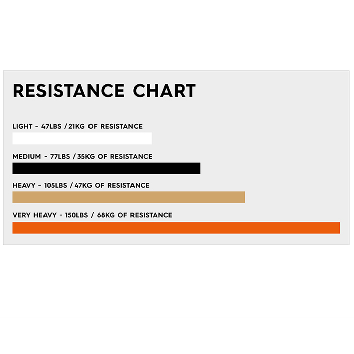 resistance-chart2_17.jpg