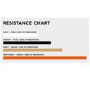 resistance-chart2_17.jpg