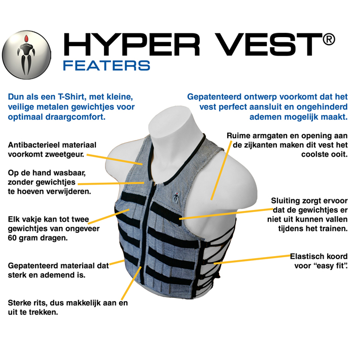hypervest_pro-instructies-nl.jpg