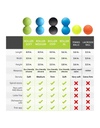 rollercompetitorchart_2000x_1.jpg