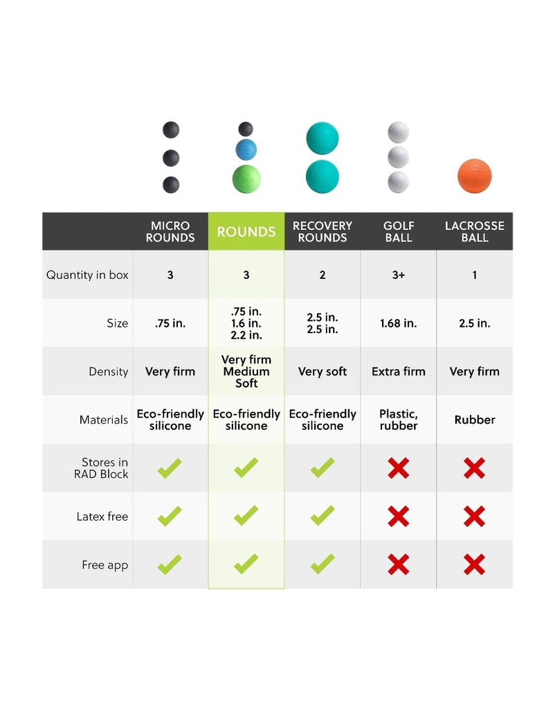 roundscompetitorchart_2000x.jpg
