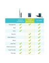pointreleasekitinternalcomparisonchart_2000x.jpg