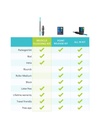 muscleflushingkitinternalcomparisonchart_2000x.jpg