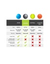 centrecompetitorchart_2000x.jpg
