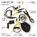 TRX Home2