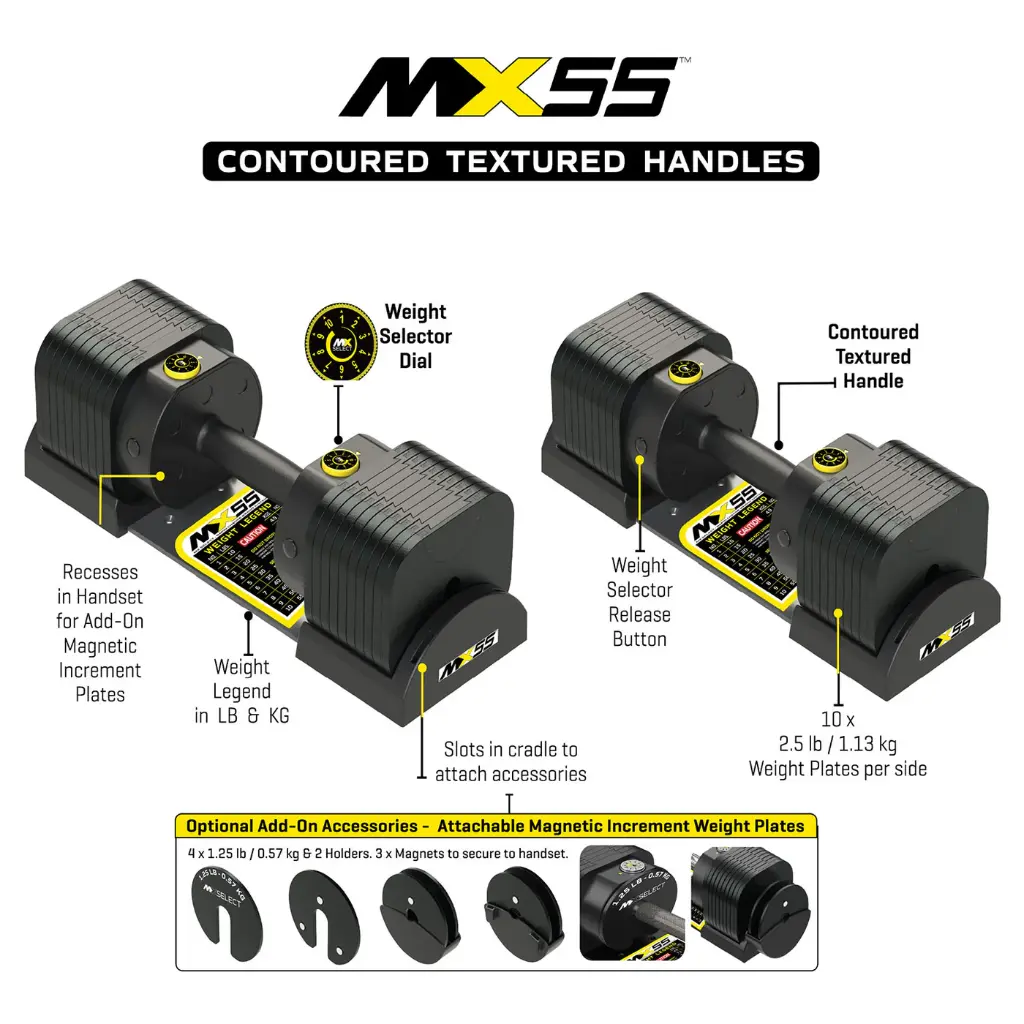 MX55 Evolution Series