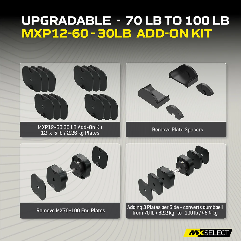 MX70 Evolution Series