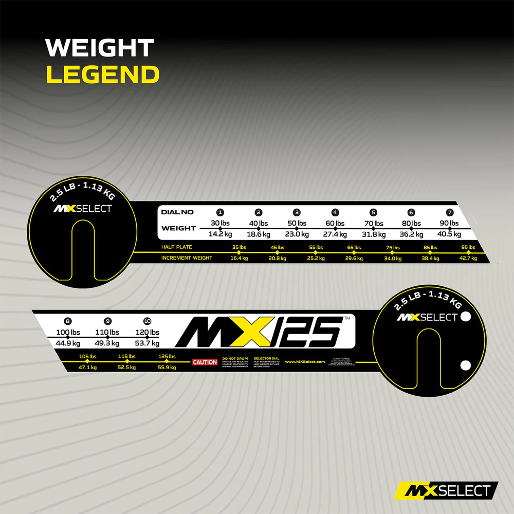 MX125 EVO Barbell System