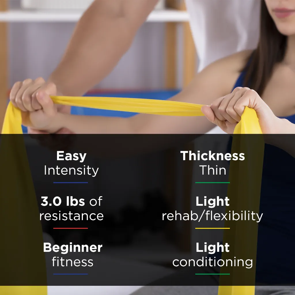 Theraband Professional Resistance Band_Latex and Latex Free-3.webp